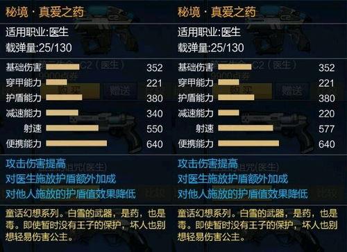 枪神纪最新武器爆料,尖端科技,火力全开!